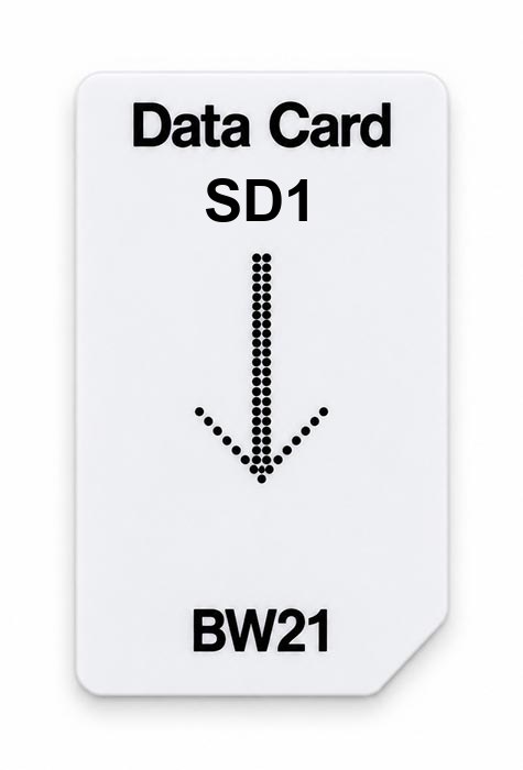 Frequenz-Chipcard SD1 für BW21 Zapper