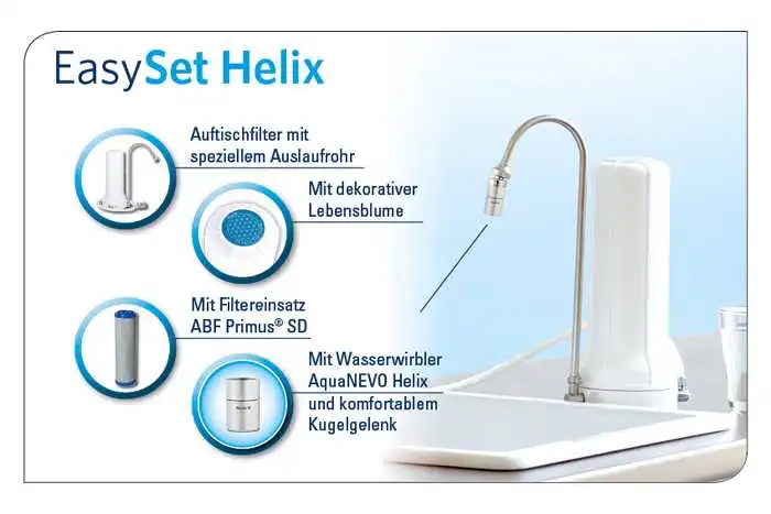 Auftisch Filtergehäuse ALVITO EasySet Helix - Wasseraufbereitung für zu Hause