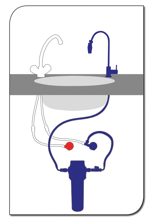 Schematische Darstellung eines Untertisch-Filters mit zwei Wasserhähnen